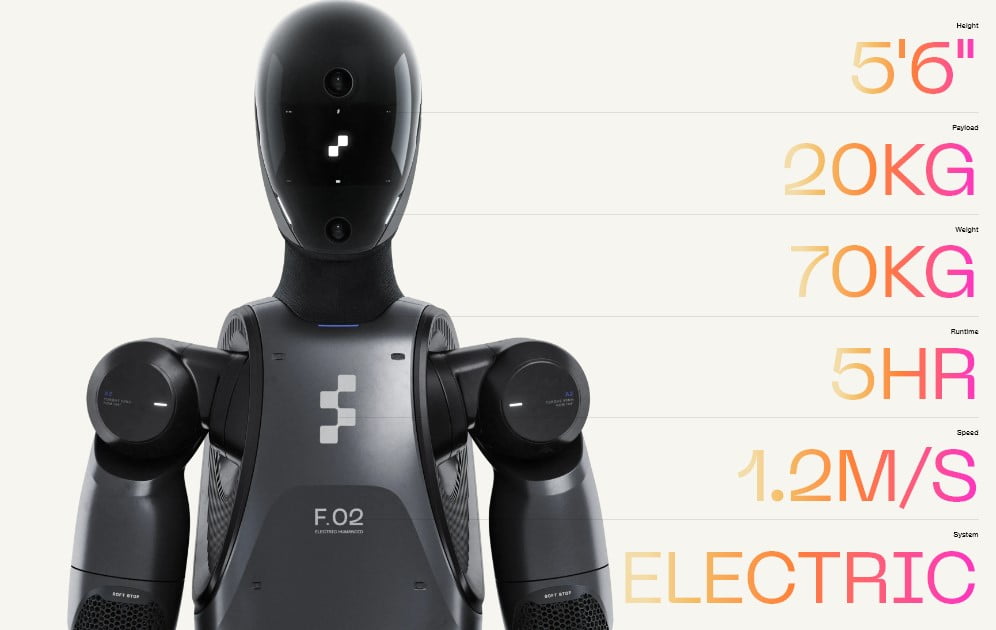 Technical details of Figure 2 robot by Figure AI <a href="https://www.figure.ai/" rel="nofollow">Source</a>