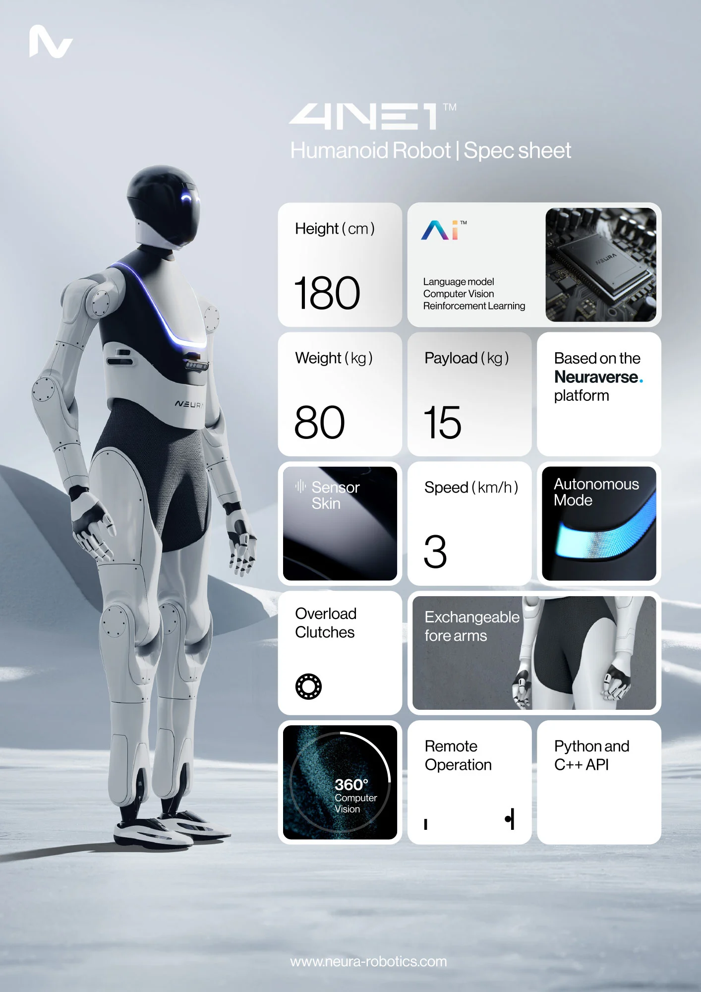 Specs of NEURA Robotics 4NE-1 Humanoid Robot <a href=